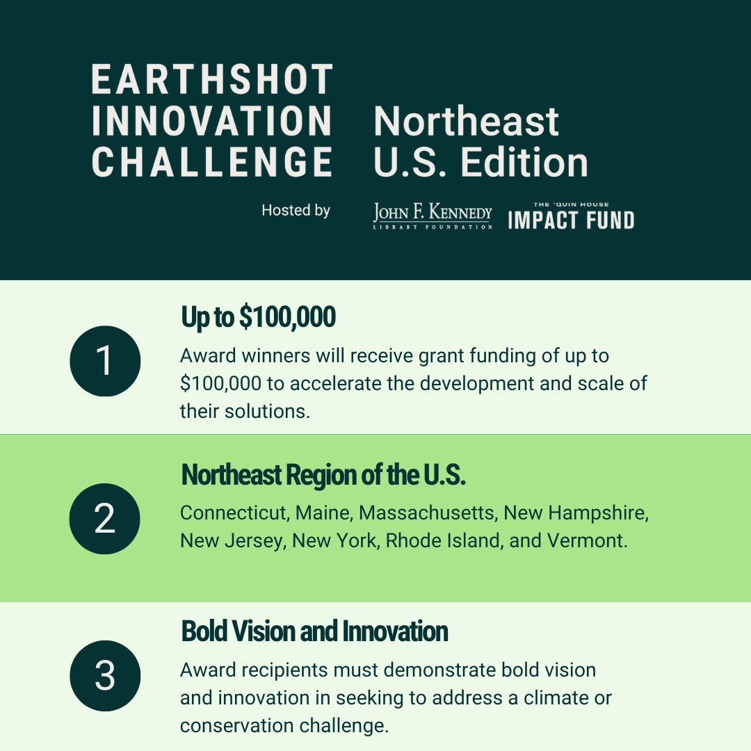Do you know of work being done in the Northeast to combat climate change? The Earthshot Innovation Challenge: Northeast U.S. Edition offers up to $100,000 to innovative solutions to repair our planet. Learn more and apply by May 31: jfklibrary.org/events-and-awa…