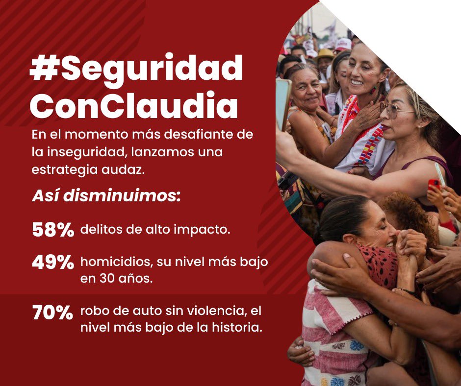 La Doctora Claudia Sheinbaum nos ha demostrado que si se puede con Honestidad, Resultados y Amor al Pueblo. 
#SeguridadConClaudia #ConTokioClaudia