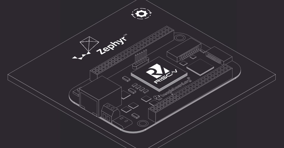 Recent developments in #ZephyrRTOS port for @risc_v: support for low-cost #RISCV boards e.g. @beagleboardorg #beaglevfire, virtual SoC in @renodeio contributed by @Meta, #FPGA chip control from @ZephyrIoT. Learn more in this @antmicro #blog: hubs.la/Q02x6NPW0