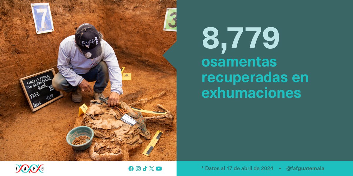 Cada #exhumación ayuda a recuperar la verdad oculta bajo la tierra. Con más de 8,500 osamentas exhumadas hasta la fecha, nuestro equipo de arqueólogos forenses sigue comprometido con la recuperación integral de los cuerpos o restos óseos de personas desaparecidas durante el