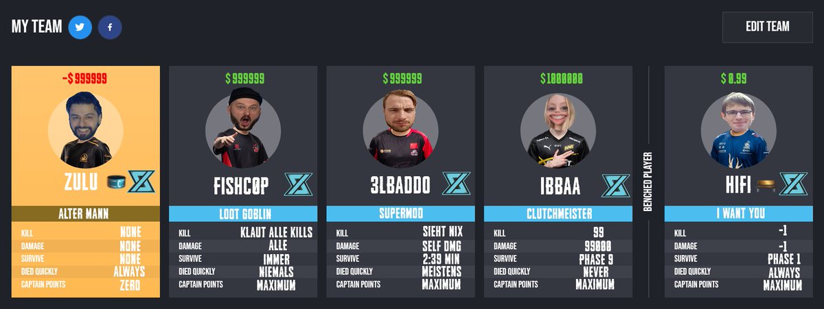 zuluxxman's tweet photo. #PGS 2024 startet am 20.05 und deswegen hat der alte Mann wieder eine Private @TwireFantasy Liga eröffnet.  

Ich werde versuchen wie immer GCoin Codes oder Gutscheine🎁 ran zu holen für die Top 3😱 TBA soon👀

➡️Link https://t.co/a2zZ80ZkHV
➡️Password: opi

#PUBG #PUBGEsports https://t.co/l0IOkBh3gG