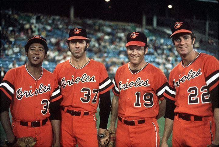 The 1971 Orioles, with four 20 Game Winners. 

Mike Cuellar, Pat Dobson, Dave McNally & Jim Palmer. 

This will never come close to happening again.