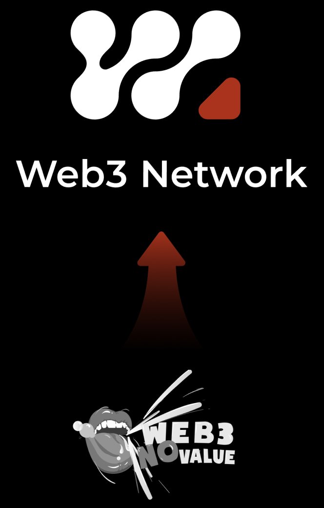 W3N_Club's tweet photo. In order to take care of some partners who have never participated in W3N before, we will explain past lives of W3N. WN's predecessor was "WEB3 NO VALUE"(IWEB3 is worthless), and it was the first WEB3 community spit bar developed based on organization agreement in the world. The community has been discussing the valuelessness of WEB3 by voicing, so as to tap the value of WEB3. After the tweet discussion in the fourth quarter of 2023 and the first quarter of 2024, the community found a way to create value in the coming AGI (General Artificial Intelligence) era, clarified the path of technical iteration, and completed the brand upgrade and renamed it WEB3NETWORK.
Later, I will introduce more information about W3N step by step, so stay tuned.
 #Web3 #W3N #BTCUSDT #DeFi