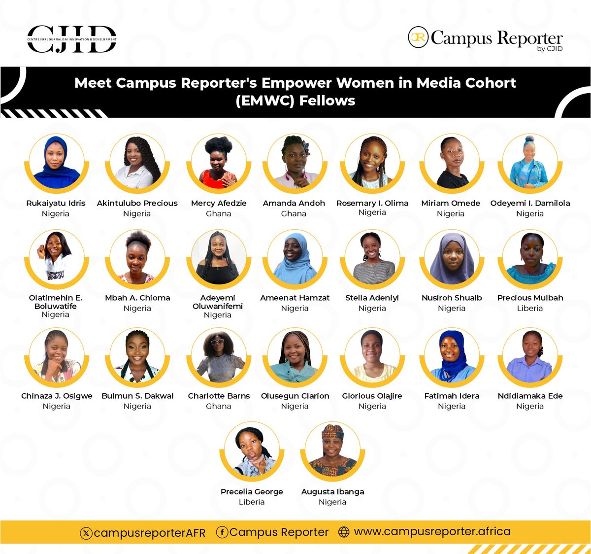 Exciting news! Campus Reporter is thrilled to announce the selection of 23 talented female campus journalists across West Africa for the first Empower Women in Media Cohort. They will undergo an intensive 3-month training program where they will learn from accomplished female…