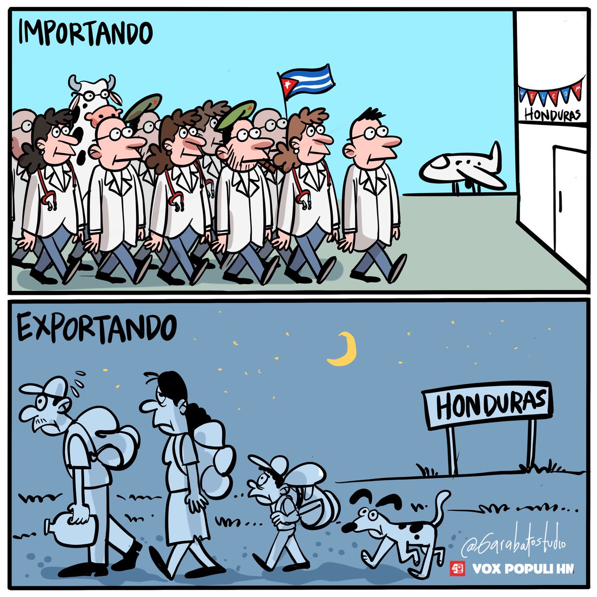 Honduras: importa 'médicos' cubanos mientras nuestros médicos tienen que emigrar