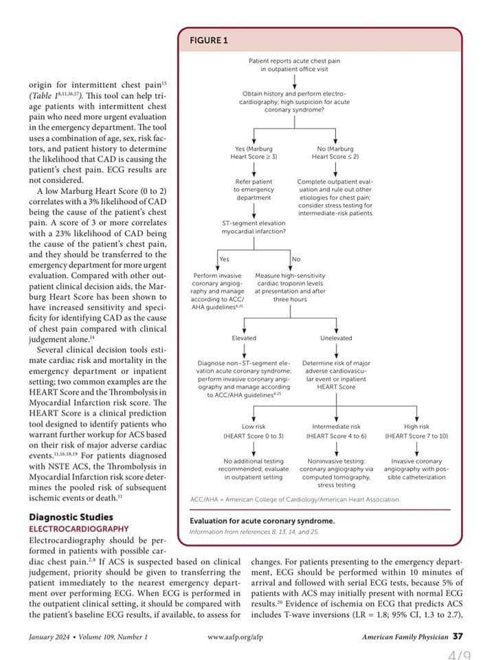 🔴 Acute Coronary Syndrome: Diagnosis and Initial Management :  #2024Review AAFP

aafp.org/pubs/afp/issue…
#cardiology #CardioTwitter #CardioEd