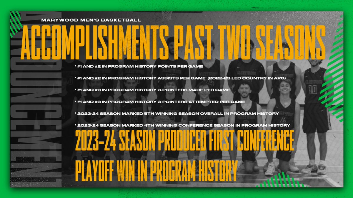 Excited to announce that next year I’ll be an assistant coach at Marywood University! #rollpacers🐎