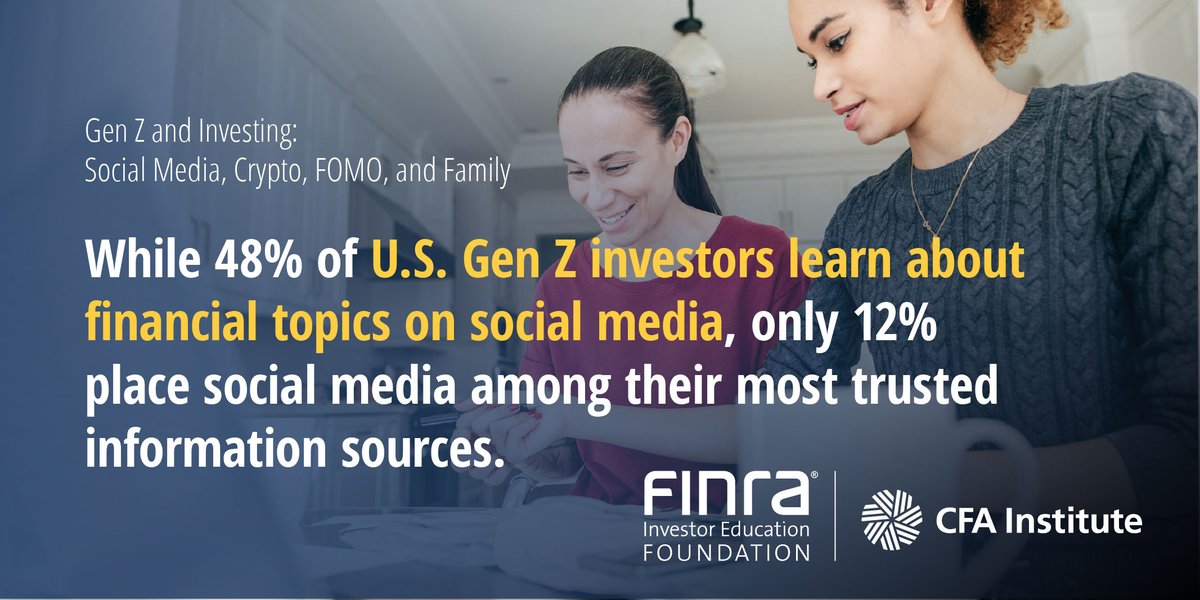 Trust issues? Research by the FINRA Foundation and @CFAinstitute finds that, while many Gen Z investors rely on social media to learn about financial topics, very few place it among their most trusted sources. Read the report to learn more: bit.ly/3MVU61L