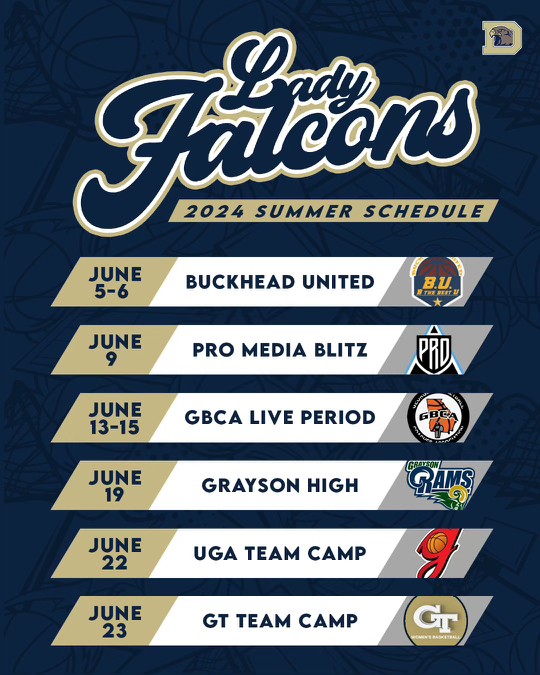 .<a href="/cdunnathletics/">Coach Dunn</a> era loading