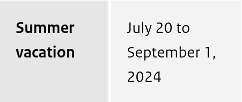 why do people have multiple MONTHS of summer break while I have 6 weeks 🧍🏼‍♀️

(I have a total of 12 weeks vacation throughout the schoolyear:
2 weeks Christmas break
2 weeks may vacation
1 week autumn vacation
1 week spring break
6 weeks summer break)