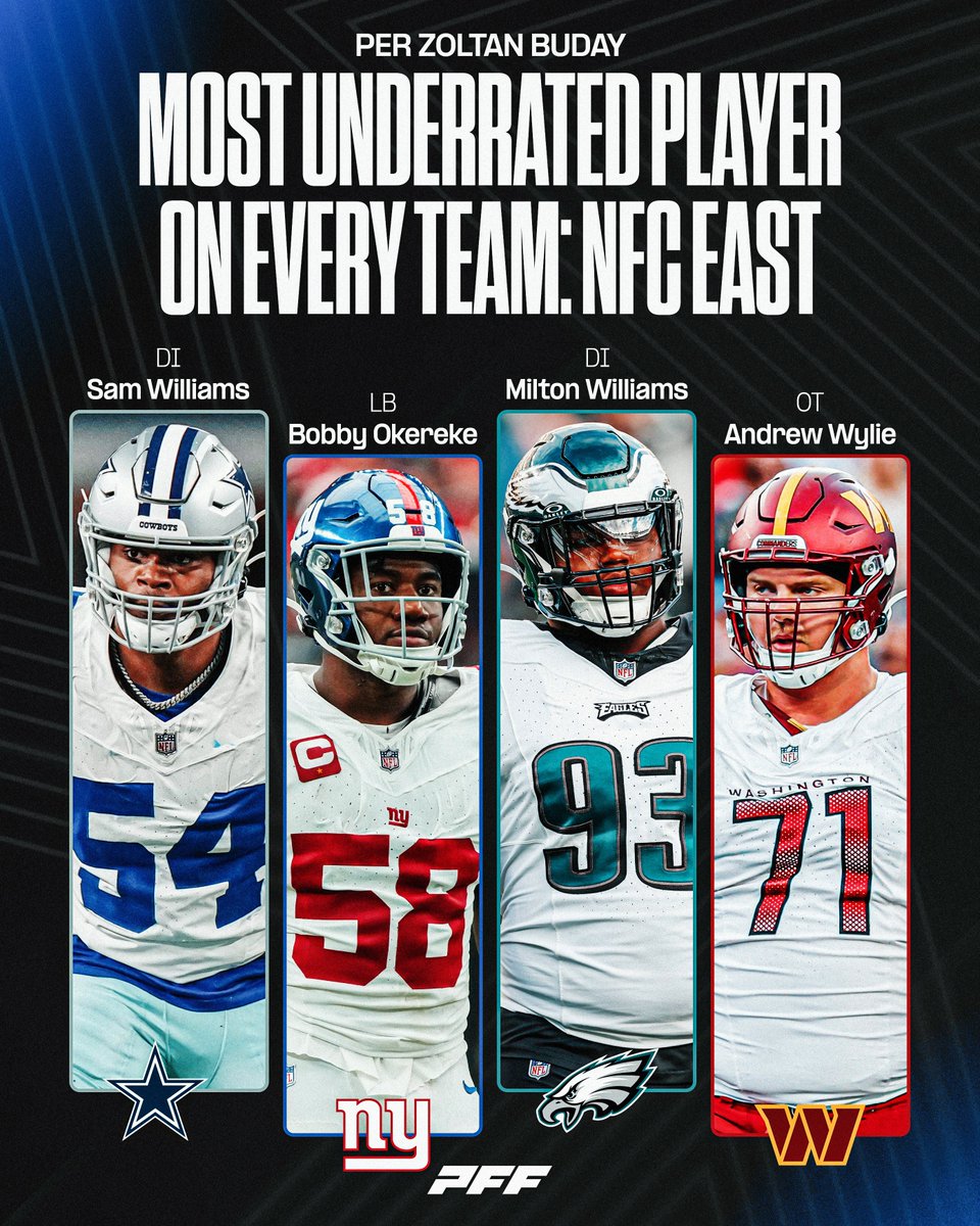 The most underrated player on each NFC East team