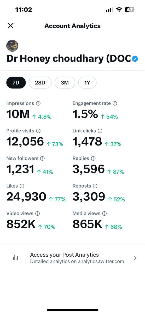 Love to see all green. 🧿🪬 Thank you everyone 🤗🤗🤗❤️