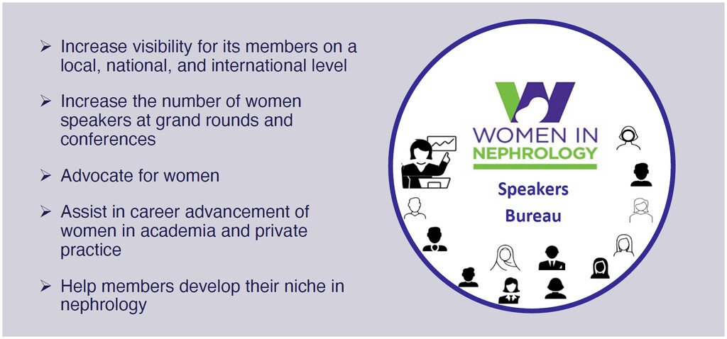 In an effort to reduce the barriers for institutions and organization leaders to identify women speakers who are experts in their field, @womeninnephro established the Speakers Bureau bit.ly/4bhItvB @rheault_m @mala_sachdeva @NicholasSusanne @kdjhaveri