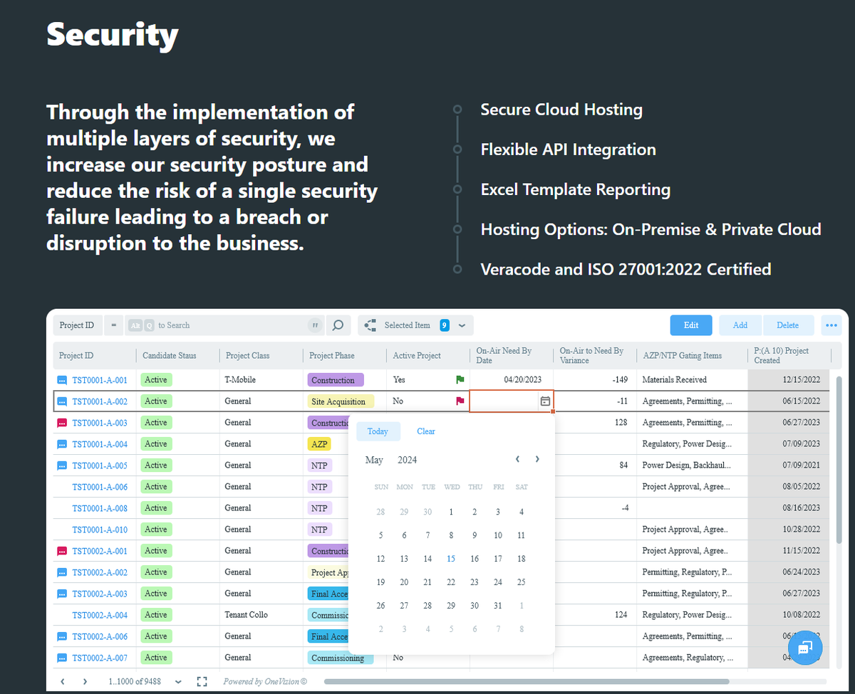 OneVizion, Inc tweet media