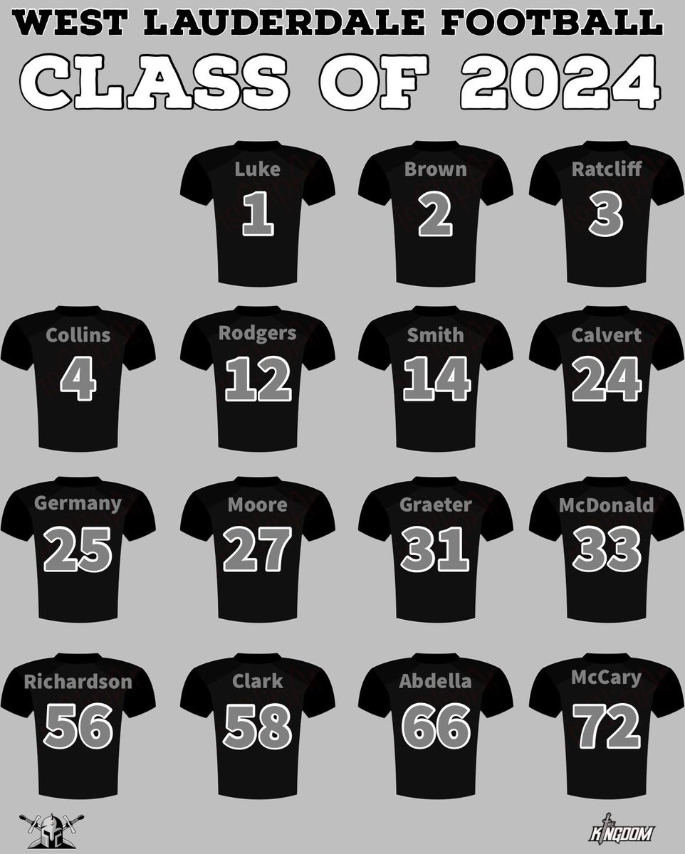 Congratulations to the Class of 2024 on graduation last night! #WOE #uKnighted