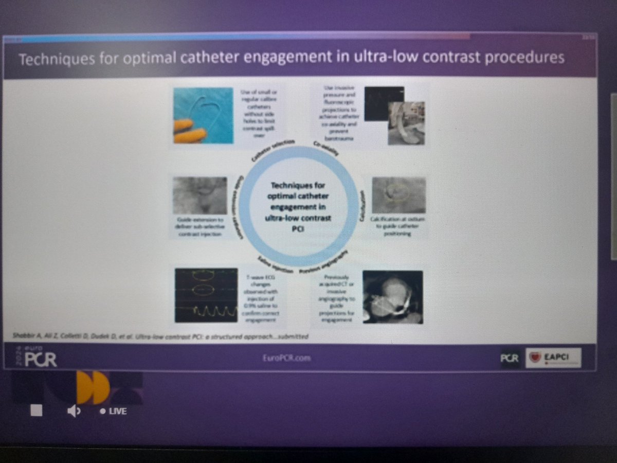 #EuroPCR 💥 WHEN and HOW To Do Ultra Low Contrast PCI ... @PCRonline #CardioTwitter #ULCPCI