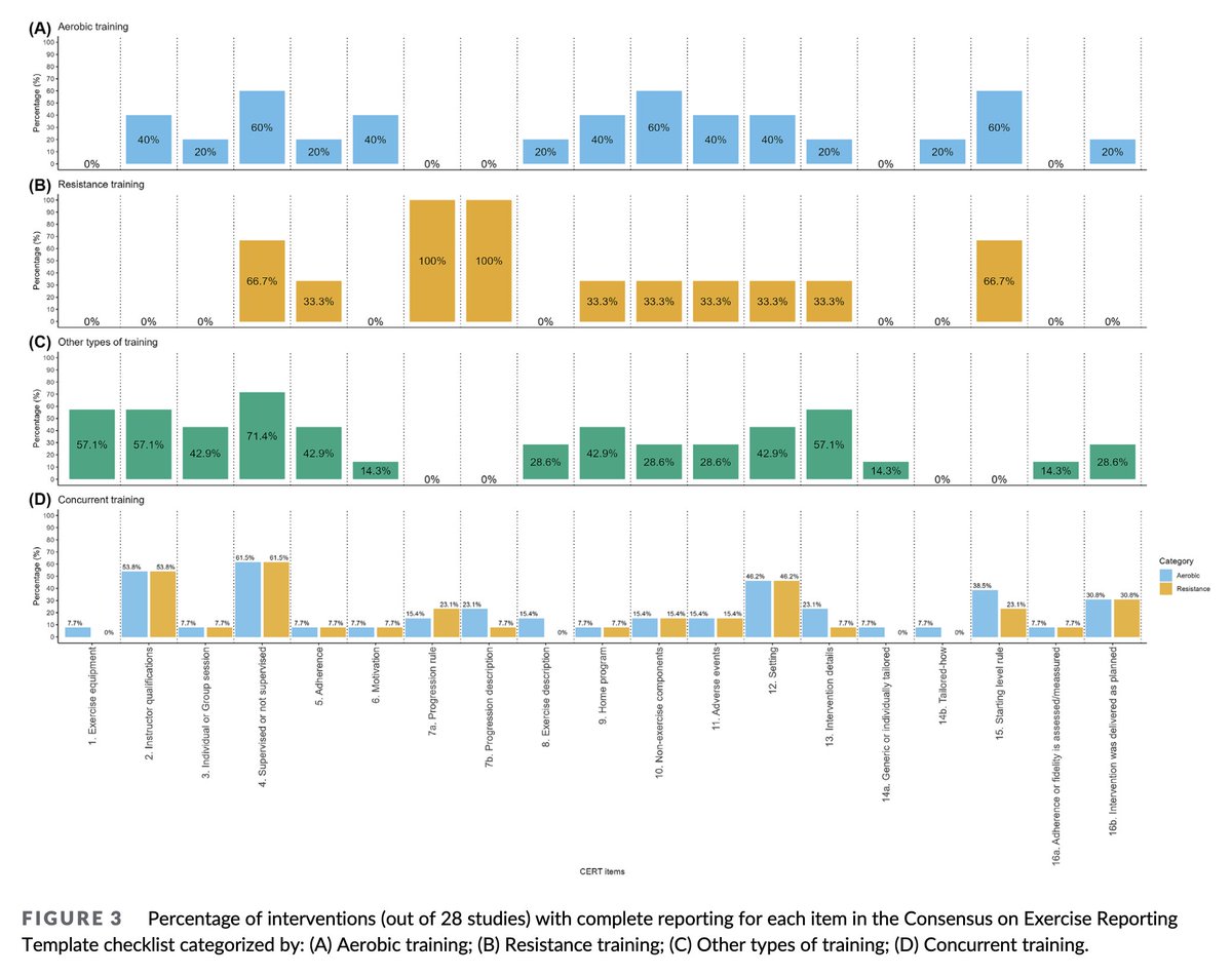Alberto Soriano-Maldonado tweet media