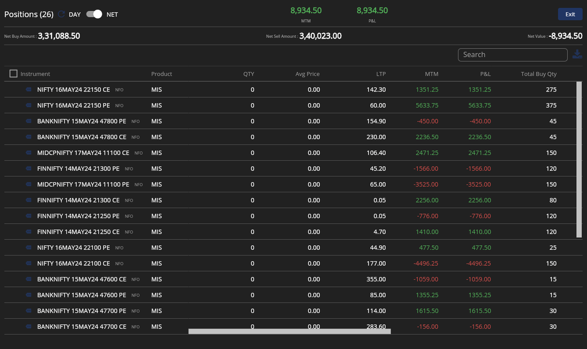 Abalphabet11851's tweet photo. AB Alpha Beta Quant Diversified Index Trader
May 14
#Tradetron #intraday #stockmarkets #strategy #diversified #Optionstrategy #verifiedby #Tradetron1 #QuantTrader https://t.co/1rndnDzkSA