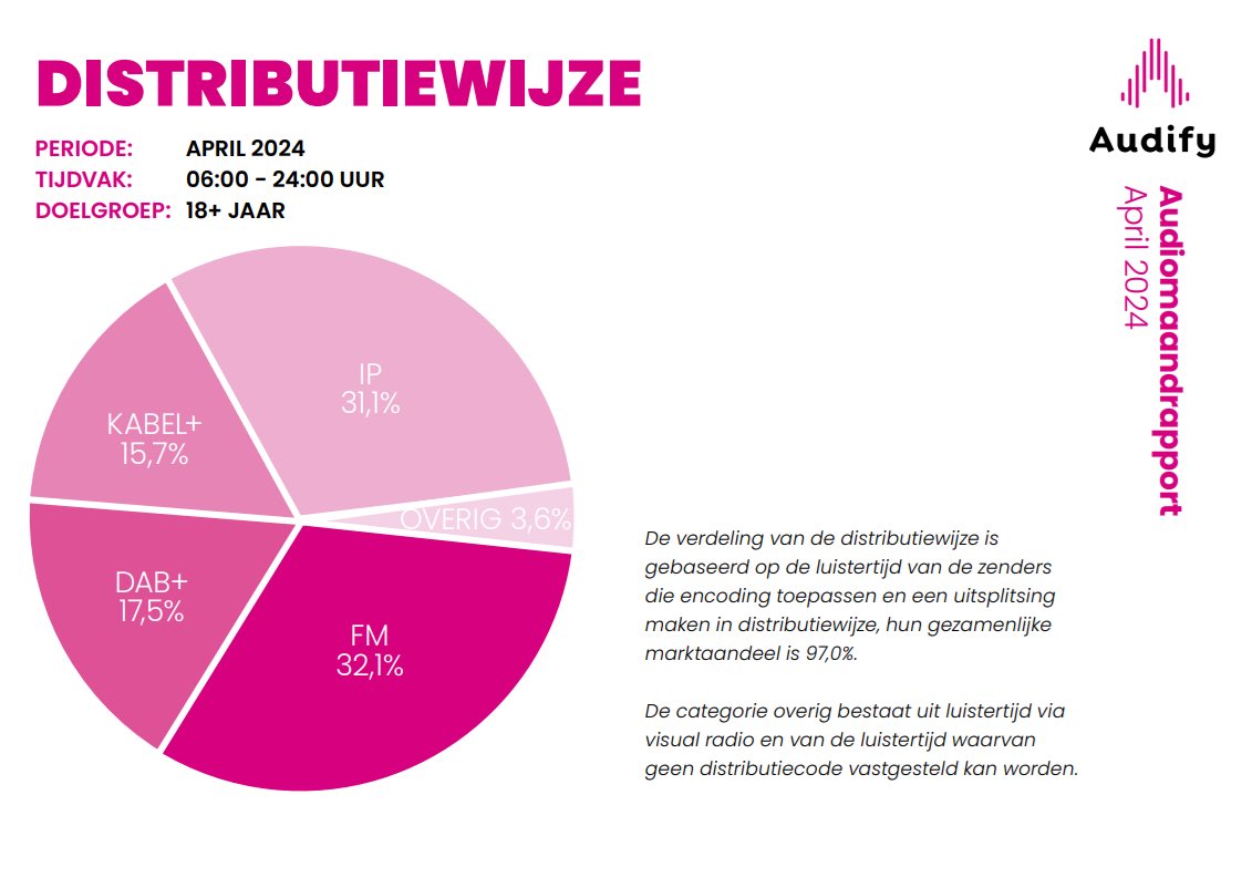 Live-streams.nl tweet media
