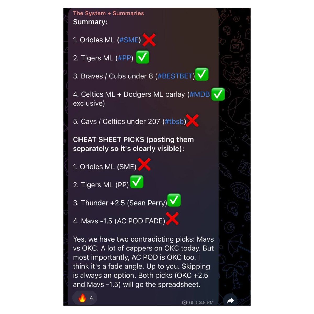 It was always OKC. 

But of course I'd stay away from this game 10/10 times. Too many cappers - both good and cold ones - had OKC. Not a single one on Mavs.

— Recommended plays went 3-2

— Cheat sheet picks went 2-2 (basically 1-1 because of contradicting picks)

— #thesystem