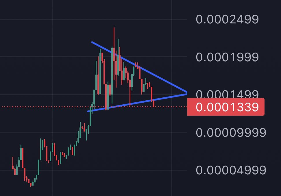 sunpoweronsol's tweet photo. the bull flags are forming 

$SPWR heads in one direction. 👆 https://t.co/Tj9ngk0hOq