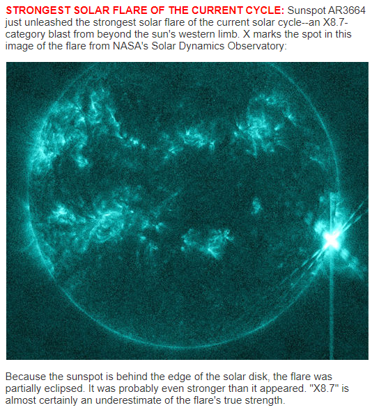 Its now official, The reason we cant get a legit reading on this is because of its location! It is said to be  STRONGER then an X8.7! THAT IS HUGE!
#solarflare #spaceweather #solarstorm 🧐