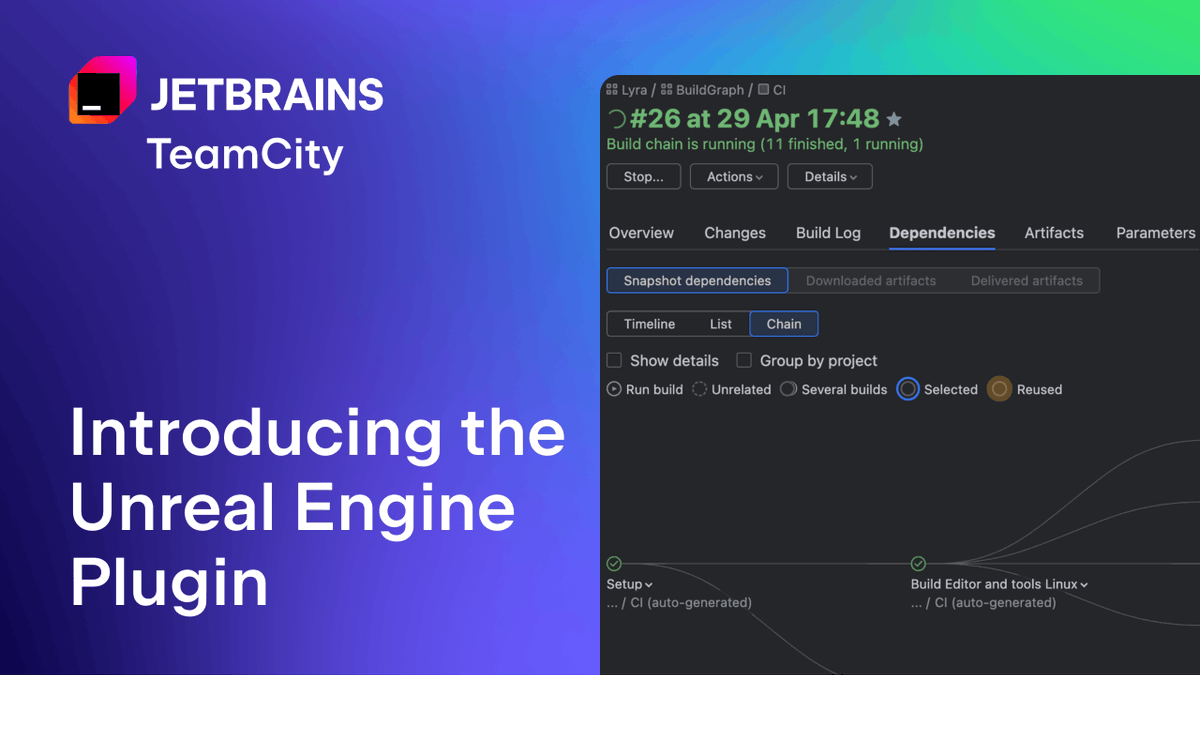 JetBrains TeamCity tweet media