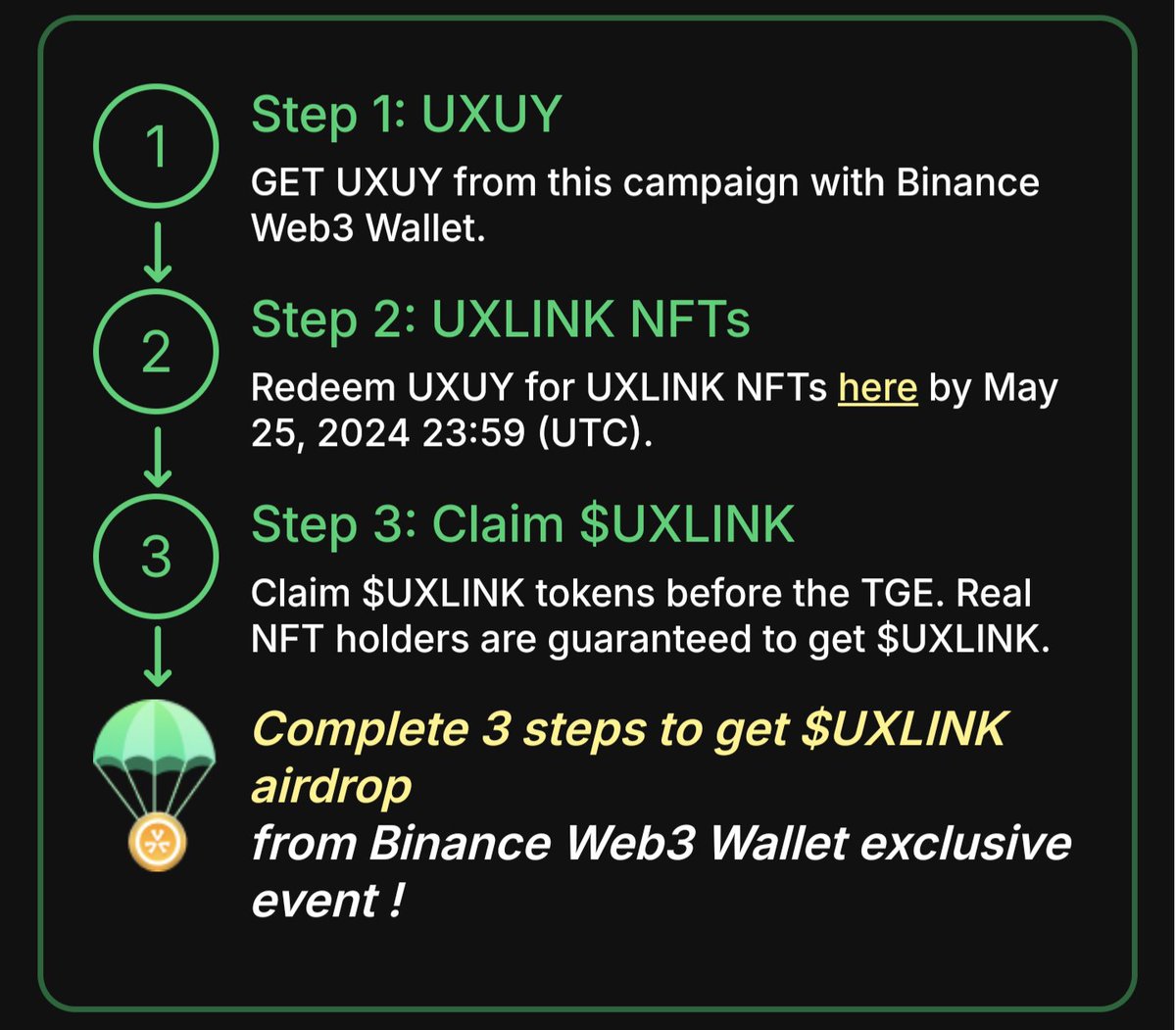 $UXLINK new Tasks Update in Binance Web 3 Airdrop 📣 Step 1: Earn $UXUY from Binance web 3 campaign Step 2: Redeem Uxlink NFTs with UXUY by clicking on Here in Step 2 Step 3: Nfts holders will able to Claim UXlink Tokens #binancewallet #uxlink #Binance #Airdrop #AirdropAlert