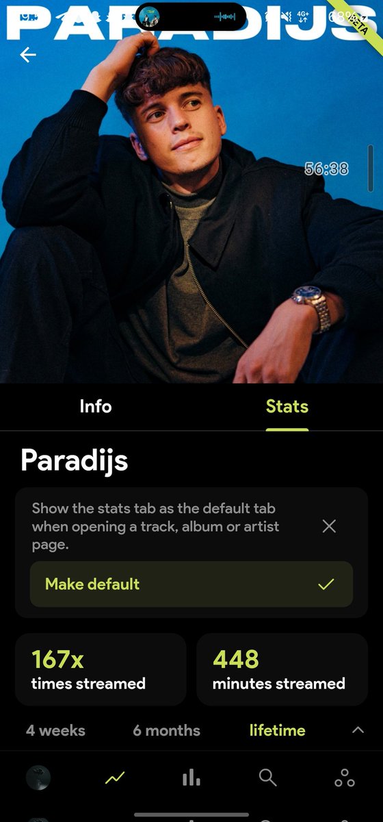 Joran212's tweet photo. @spotistats Pjotr's album 'Paradijs' 👏 https://t.co/TtYPJktTuN