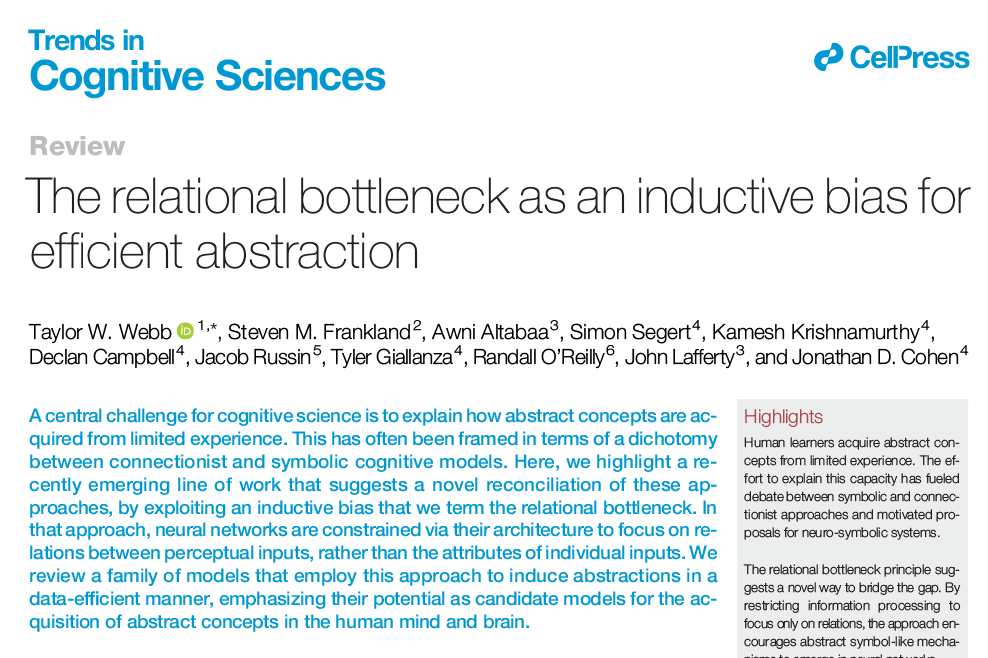 Trends in Cognitive Sciences (@trendscognsci) on Twitter photo The relational bottleneck as an inductive bias for efficient abstraction
Review by T. Webb (<a href="/TaylorWWebb/">Taylor Webb</a>), S. Frankland, A. Altabaa (@Awni00), S. Segert, K. Krishnamurthy, D. Campbell, J. Russin, T. Giallanza, R. O’Reilly, J. Lafferty, & J. Cohen
tinyurl.com/wy8kft6j The relational bottleneck as an inductive bias for efficient abstraction
Review by T. Webb (<a href="/TaylorWWebb/">Taylor Webb</a>), S. Frankland, A. Altabaa (@Awni00), S. Segert, K. Krishnamurthy, D. Campbell, J. Russin, T. Giallanza, R. O’Reilly, J. Lafferty, & J. Cohen
tinyurl.com/wy8kft6j