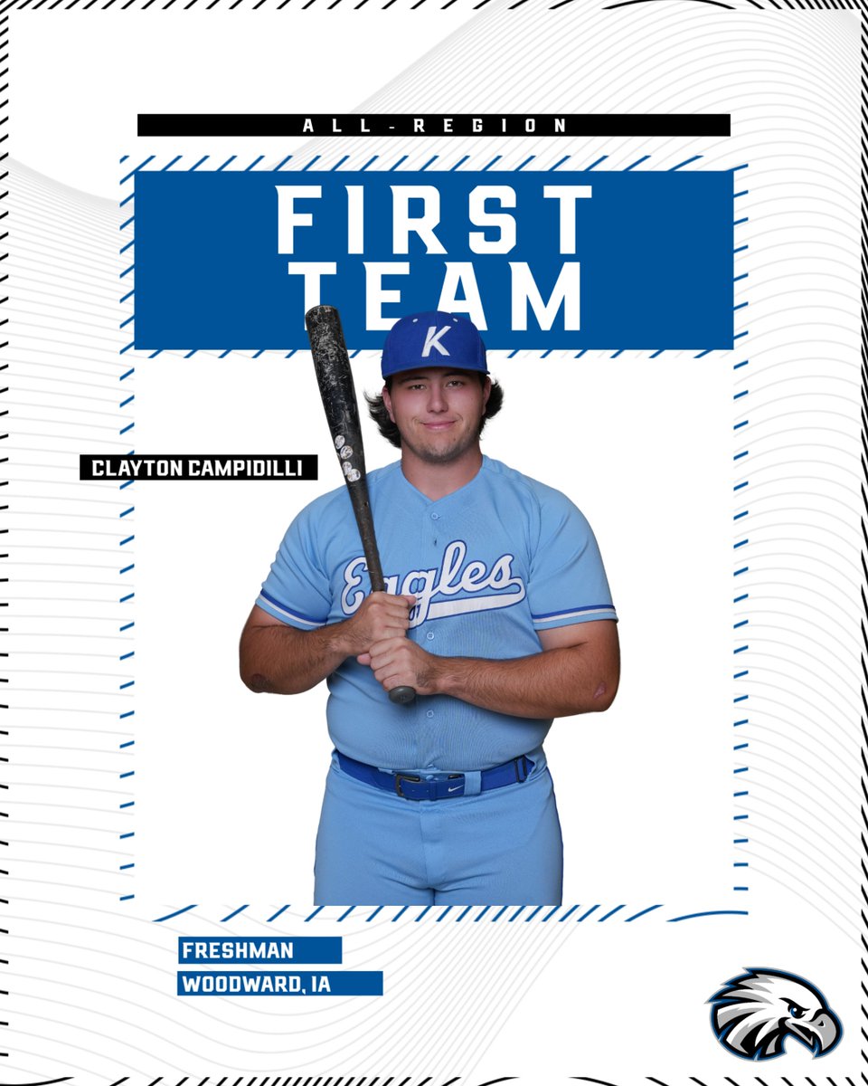 𝓒𝓸𝓷𝓰𝓻𝓪𝓽𝓾𝓵𝓪𝓽𝓲𝓸𝓷𝓼 to Freshman, Clayton Campidilli, on earning First Team All-Region honors!

✍️ shorturl.at/jlmX0

#GoEagles🦅⚾️ | <a href="/KCC_BSB/">Kirkwood Baseball</a>