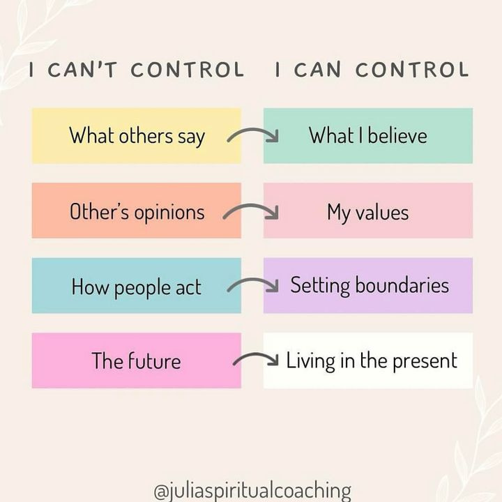 #icantcontrolwhatotherssay #icancontrolwhatibelieve #icantcontrolothersopinions #icancontrolmyvalues
#icantcontrolhowpeopleact #icancontrolsettingboundaries #icantcontrolthefuture #icancontrollivinginthepresent #icantcontroltheexternal #icancontroltheinternal #selfawareness