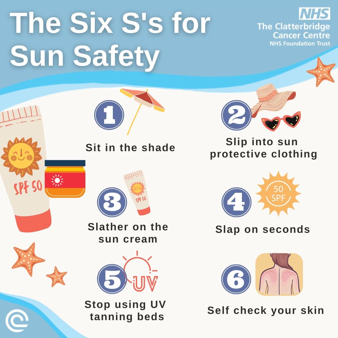 May is #SkinCancerAwarenessMonth, and with the warmer weather we've been having, don't forget to take extra care to protect your skin by following our six S's for sun safety ☀️ To read more on sun safety from the NHS, visit: orlo.uk/pNVyW