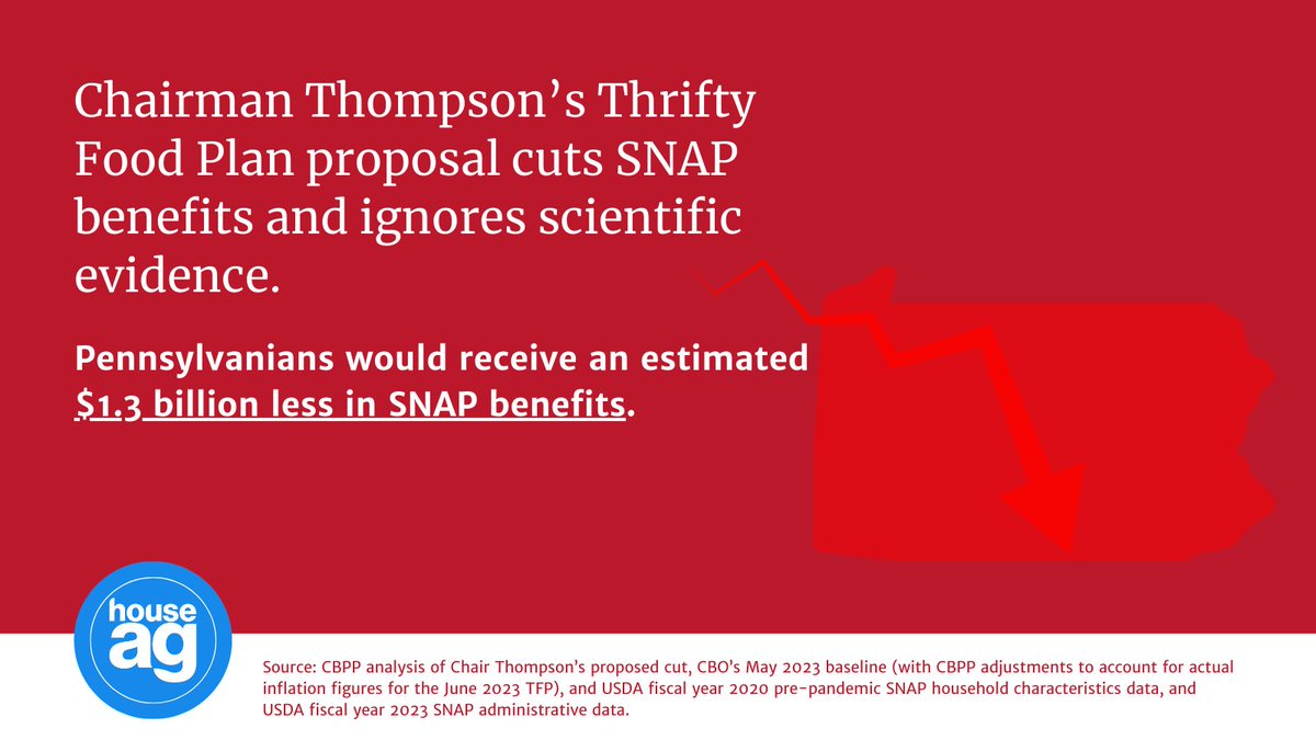 Republicans want to pay for the #FarmBill by raiding the kitchen cabinets of low-income families. Under their partisan plan, Pennsylvanians would receive $1.3 billion less in SNAP benefits. Pennsylvania's farmers and families deserve a bipartisan farm bill that works for them.