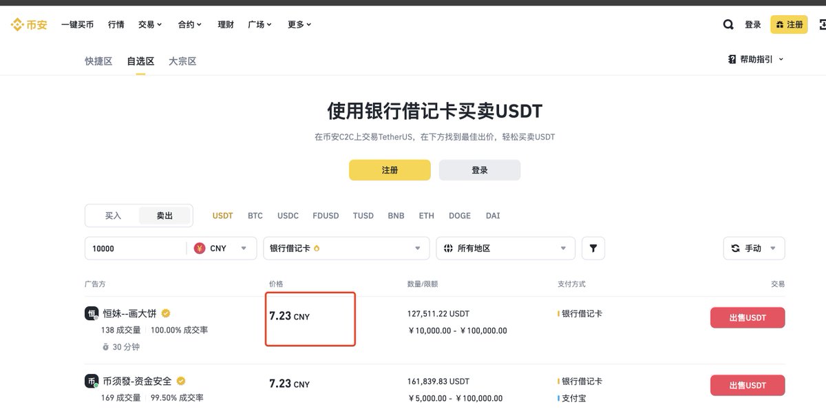 DaLangBi's tweet photo. 本金100000cny

100000 cny / 7.23（bn商家收价） = 13831.25 usdt

13831.25 usdt * 94（gate商家卖价）= 1300137.5 rub

1300137.5 rub / 95.02（koronapay汇率）= 13682.77 usd

13682.77 usd * 7.22（中行现汇买入价）= 98789.59 cny

100000 cny - 98789.59 cny = 1210.41 cny

一圈下来倒亏1210.41 cny

狗总，你朋友告诉你，应该是因为最近没有套利到空间了，说了也无妨。

之前我们做，主要是要等cny对usd的价格，要高于cny对usdt的价格，才有的空间做比较爽。不然钱都被koronapay赚走了。