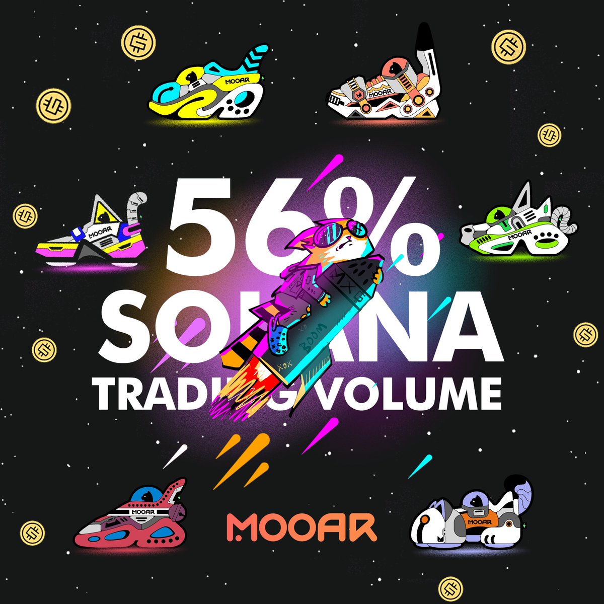 Things are heating up in #MOOAR Box Season 2!🔥🌶️🥵
According to NFTscan.com, #MOOAR has been dominating as the #1 Solana NFT Marketplace, accounting for an impressive 56% of daily trading  volume!🥇🚀