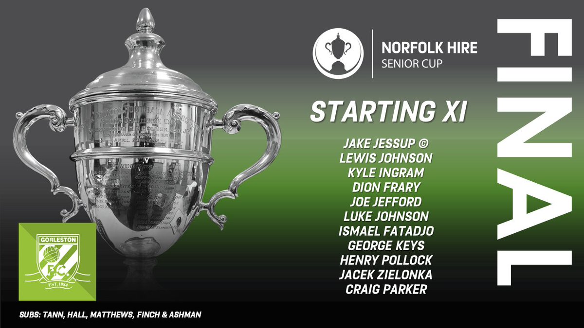 NCFACountyCups's tweet photo. Team news π«‘
#NorfolkFootball β½οΈπ https://t.co/GNhfJ78uQG