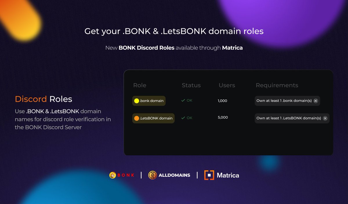 The @bonk_inu Discord server has now integrated @Matricalabs verification for .bonk and .LetsBONK domain names Who doesn't love a good vanity role?! Get your Matrica profile set up and get your custom domain holder role