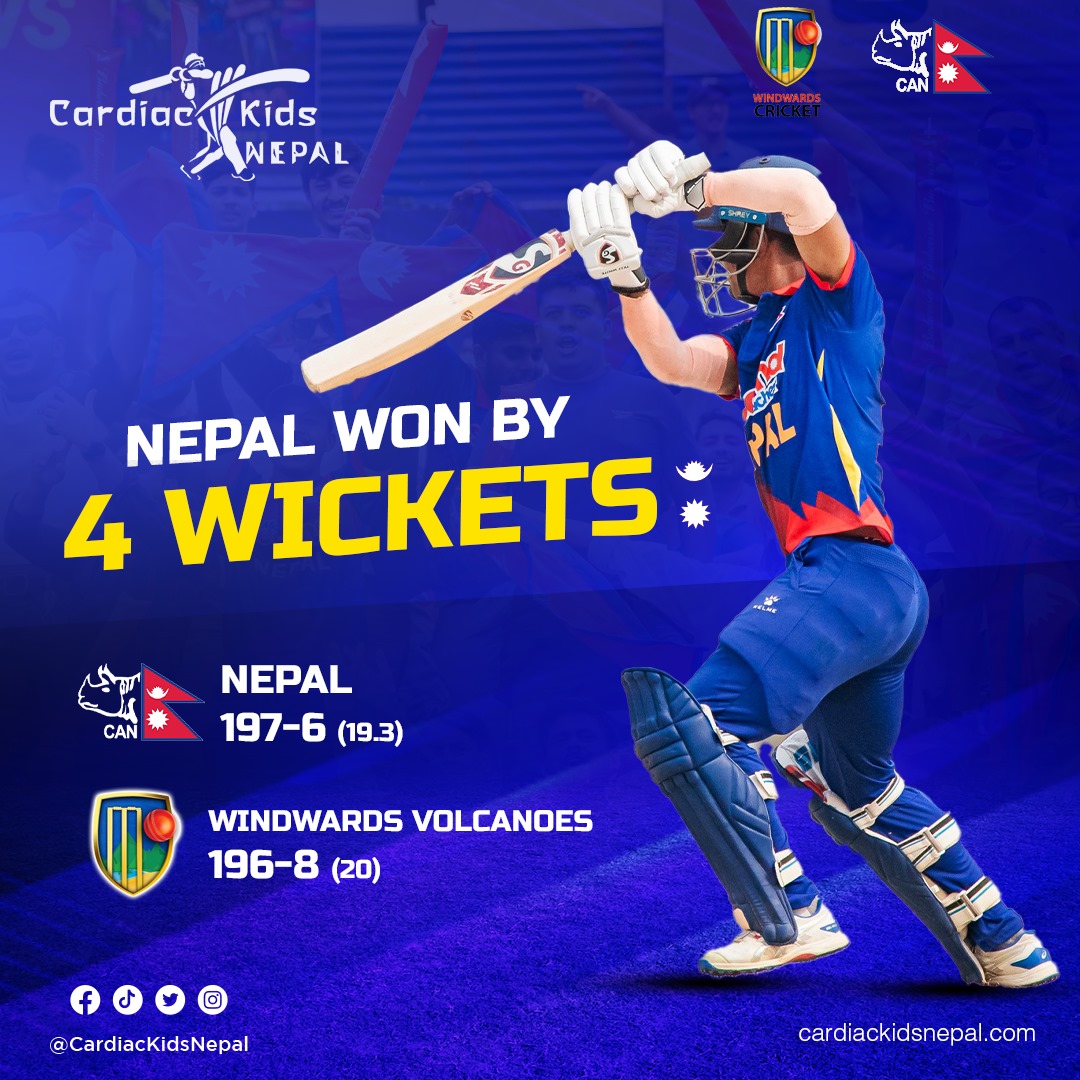 𝐍𝐄𝐏𝐀𝐋 𝐖𝐈𝐍

Just unbelieveable hitting in the last 9 balls accumulating 38 runs from Dipendra Singh Airee and Sompal Kami helps Nepal register a 4 wickets win in the first match of the series.
| #WorldCupYear2024 |#NepalCricket | #T20WorldCup