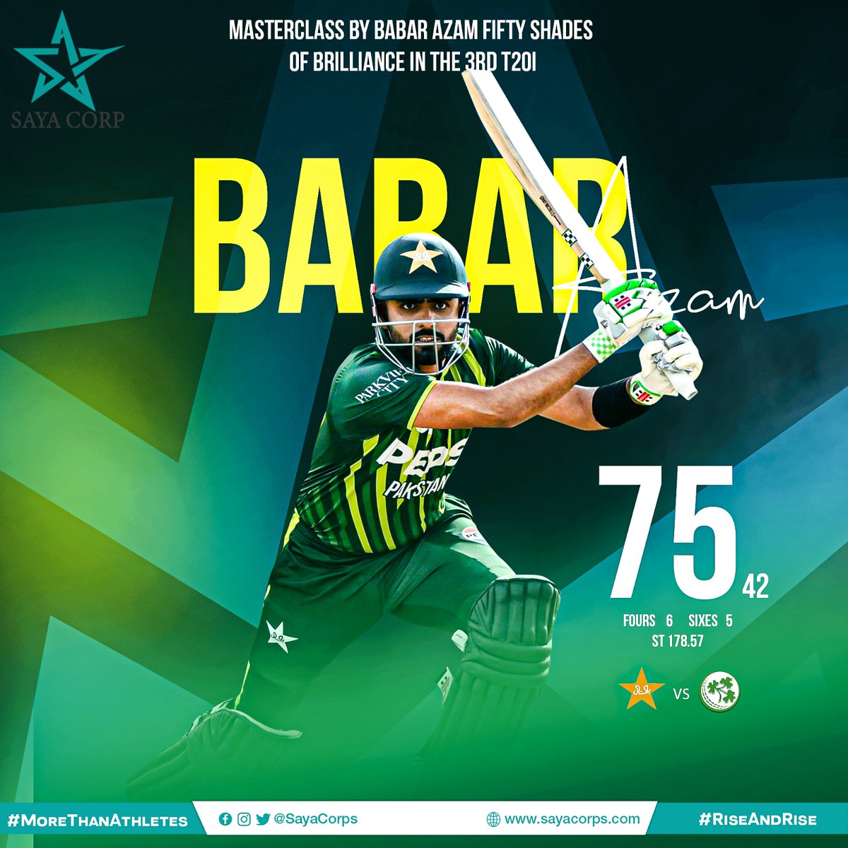 The best of Babar 🙌🏻 most scores of 50+ in T20Is ✅ Kaptaan @babarazam258 leading the victory in the series decider with his flamboyant 7️⃣5️⃣ runs 🔥 #MoreThanAthletes #RiseAndRise #SayaCorporation @TalhaAisham