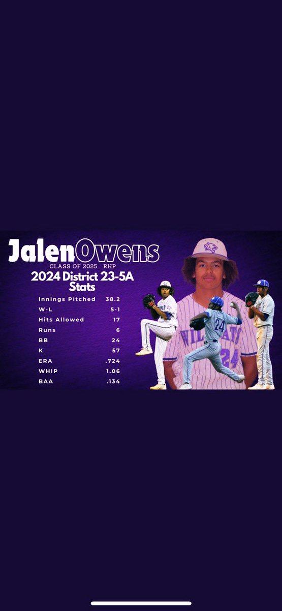 Great Job @JalenOwens42 & might I add played the hell out of shortstop all year error free! 88K’s on the year #LetsGo #keepworking