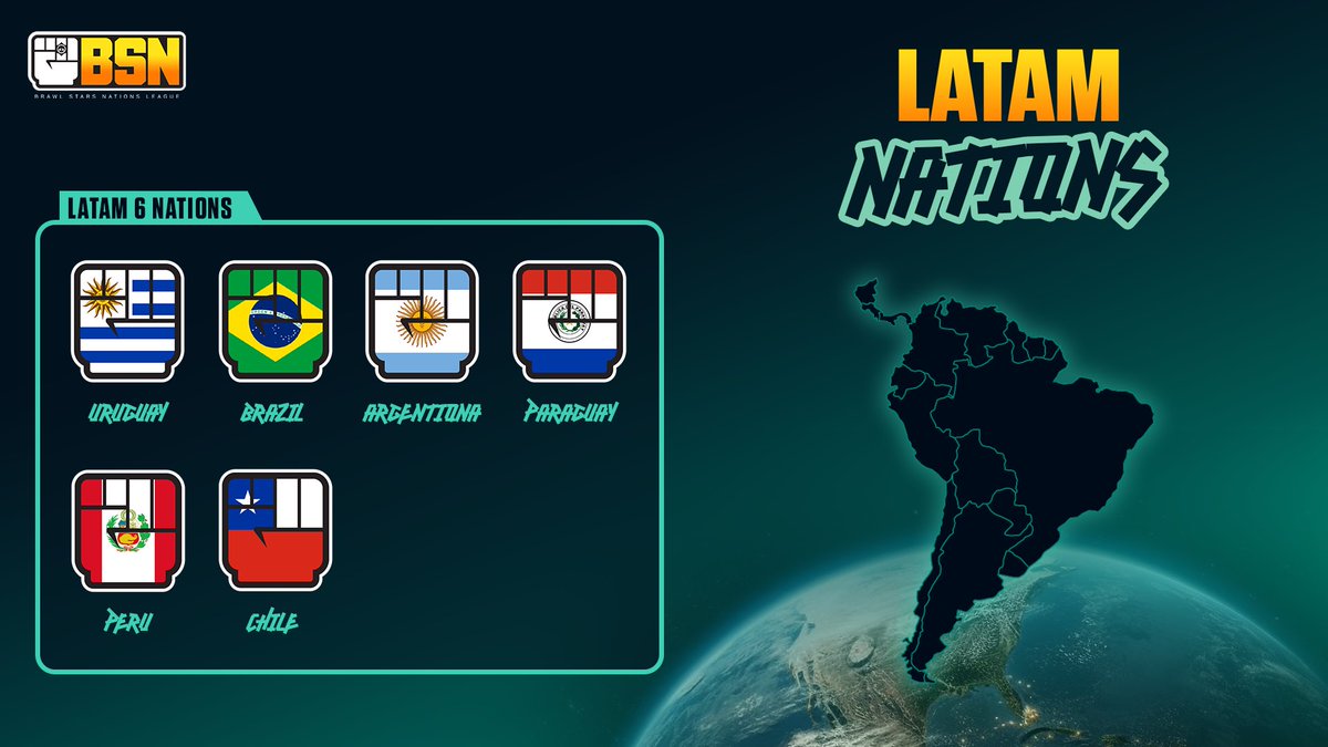 LATAM 🌟

These are the COUNTRIES confirmed for this edition of the #BSN 💥

URUGUAY 🇺🇾 
BRAZIL 🇧🇷 
ARGENTINA 🇦🇷 
PARAGUAY 🇵🇾 
PERU 🇵🇪 
CHILE 🇨🇱 

Who will be the king of the South? 👑