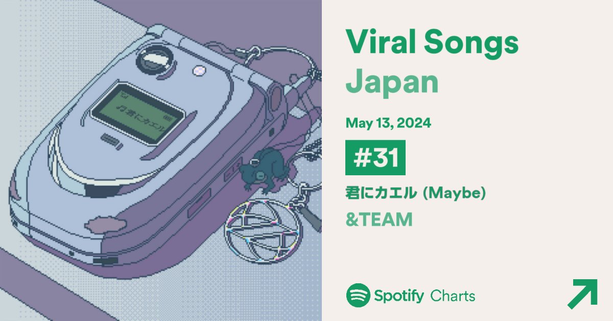 [SPOTIFY] 240515

&TEAM “君にカエル (Maybe)” debuts at #31 on 'Spotify Viral Songs Top 50 - Japan' (13th May). 👏

Please stream and share the song from this official playlist. Let's get it higher! 👇
🎶open.spotify.com/playlist/37i9d…

#君にカエル_Maybe #andTEAM 
@andTEAM_members
