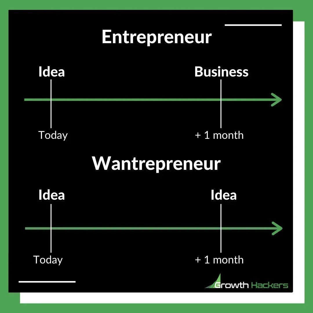 Having ideas is easy. But, you don't want to stop there. You want to put your ideas into practice. Entrepreneur vs Wantrepreneur buff.ly/2PfX1mp #Business #Entrepreneur #Entrepreneurship #Entrepreneurs #BusinessOwners #BusinessOwner #Startup #Startups #BusinessTips