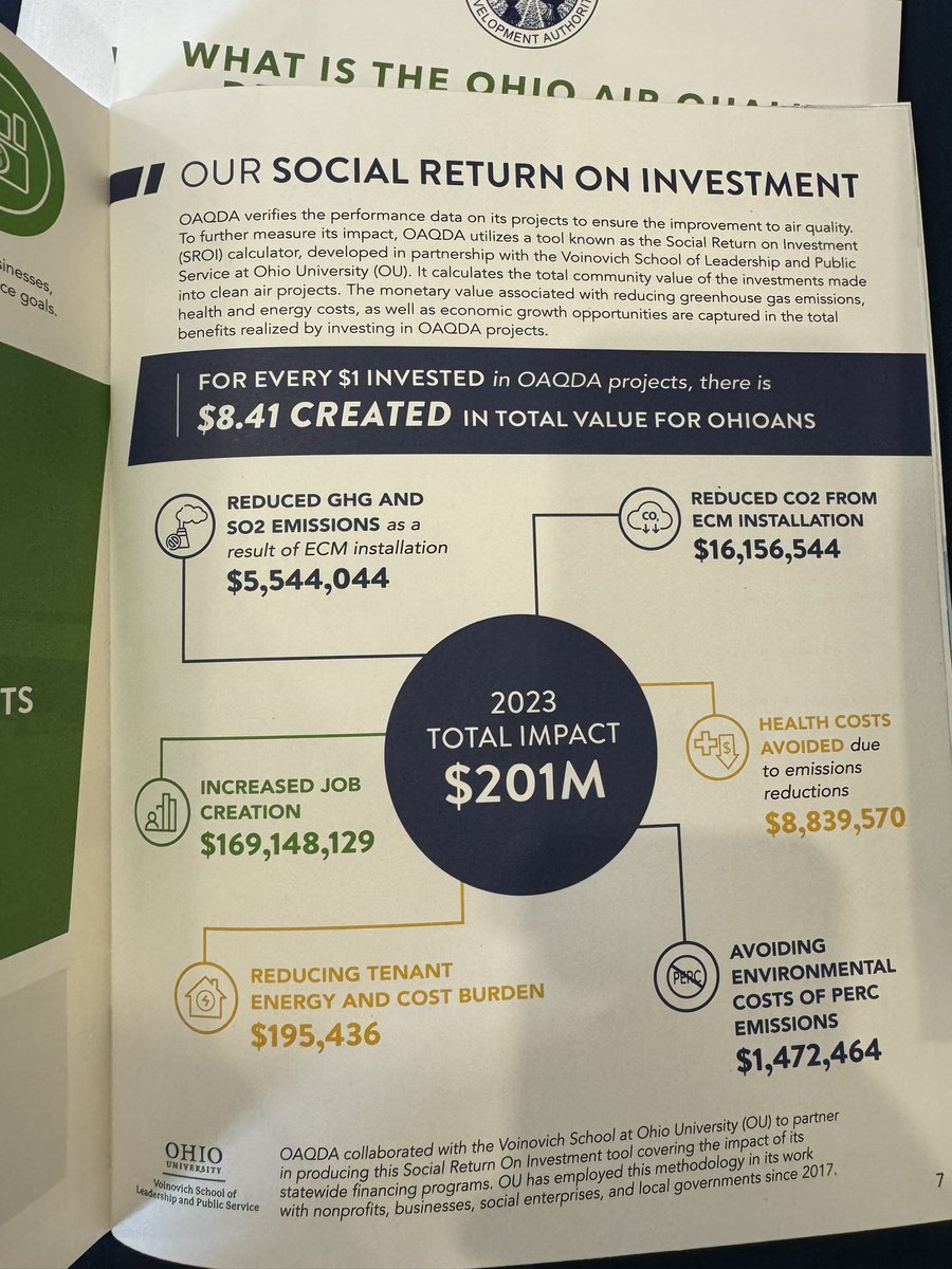 A wonderful day spent at the Ohio University, attending Appalachian Ohio - State of the Region #SOTR organized by <a href="/VoinovichSchool/">Voinovich School of Leadership and Public Service</a> , learned a lot about Appalachia and the upcoming brighter future for the region
