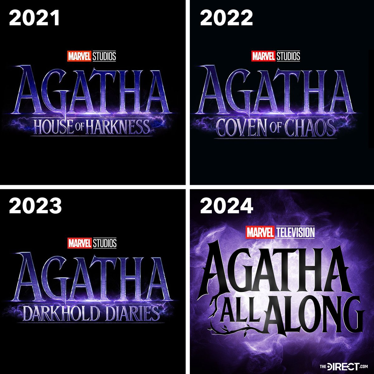 AGATHA ALL ALONG's titles through the years Here's how the series will connect to #WandaVision: thedirect.com/article/wandav…