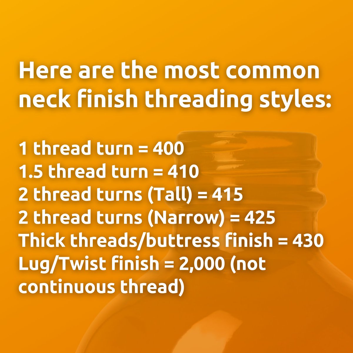 What is a container's neck finish? And why is it important to know? 

Find out here: 
hubs.la/Q02mspVV0

#containerandpackaging #neckfinish #bottle #jar #lid #liner #neck #packaging #container #goodideas #goodpackaging