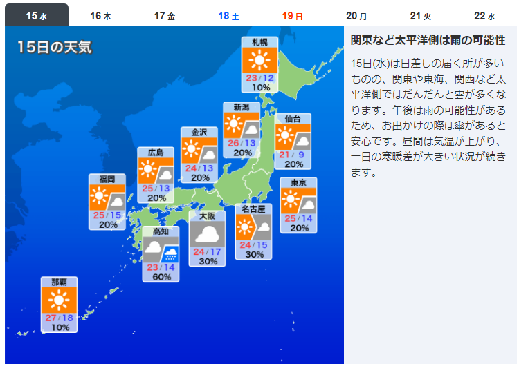 ウェザーニュース天気予報bot

weathernews.jp

 #ウェザーニュース 
 #天気予報