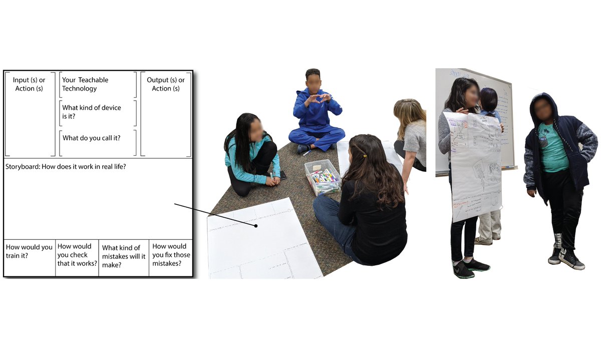 Check our work on “Exploring AI Problem Formulation with Children via Teachable Machines” @ CHI24 this Wednesday. Won an🏅Honorable Mention Award! Follow this thread for more details,
📄: dl.acm.org/doi/10.1145/36…
📺: youtube.com/watch?v=2yA2Rb…
🧵 1/8
#CHI2024 #aiedu @sigchi @hcil_umd