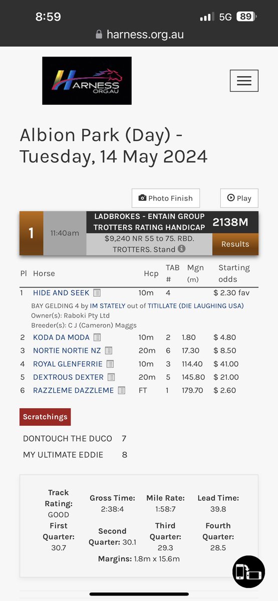 Shannon Price (@shannon_raboki) on Twitter photo Pretty sure this is a new trotters track record <a href="/Racing_QLD/">Racing Queensland</a> <a href="/ChrisBarsby/">chris barsby</a> <a href="/TheCreekAlbion/">The Creek</a> Pretty sure this is a new trotters track record <a href="/Racing_QLD/">Racing Queensland</a> <a href="/ChrisBarsby/">chris barsby</a> <a href="/TheCreekAlbion/">The Creek</a>